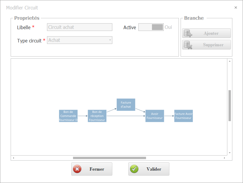 consulter circuit.PNG