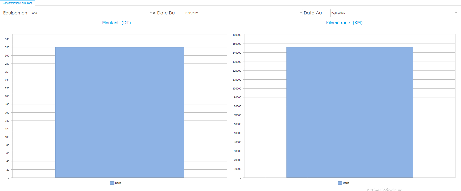 consommation carburant.PNG
